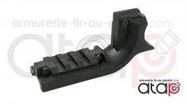 Rail Picatinny pour 1911